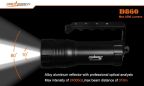 OrcaTorch D860 4200 Lumens Dive Torch OrcaTorch D860 4200 Lumens Dive Torch