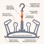 C-Monsta - The Ultimate Wetsuit Hanger V2