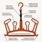 C-Monsta - The Ultimate Wetsuit Hanger V2