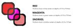 PolarPro Divemaster 3pk Filters - GoPro Hero9-13 Dive Housing PolarPro Divemaster 3pk Filters - GoPro Hero9-13 Dive Housing