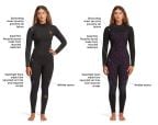 Billabong Womens 4/3 Synergy Chest Zip Wetsuit - Blue Wave Billabong Womens 4/3 Synergy Chest Zip Wetsuit - Blue Wave