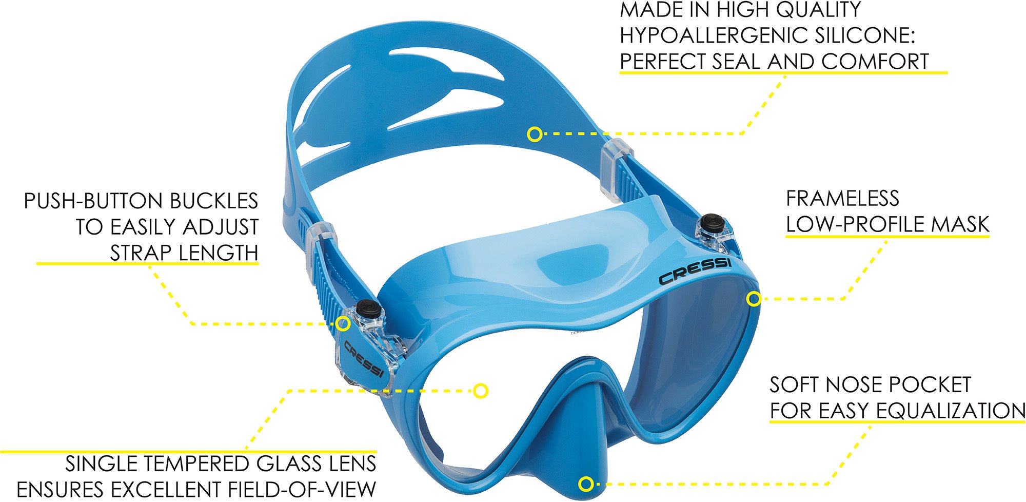 Cressi F1 Frameless Single Lens Diving Mask
