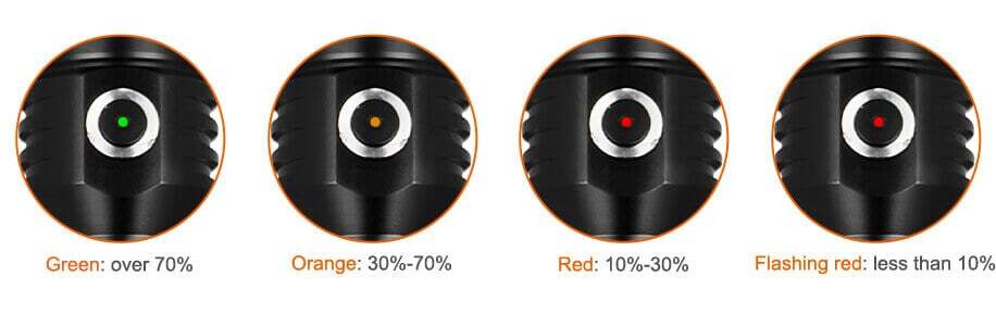 OrcaTorch D530 1300 Lumens Dive Torch OrcaTorch D530 1300 Lumens Dive Torch