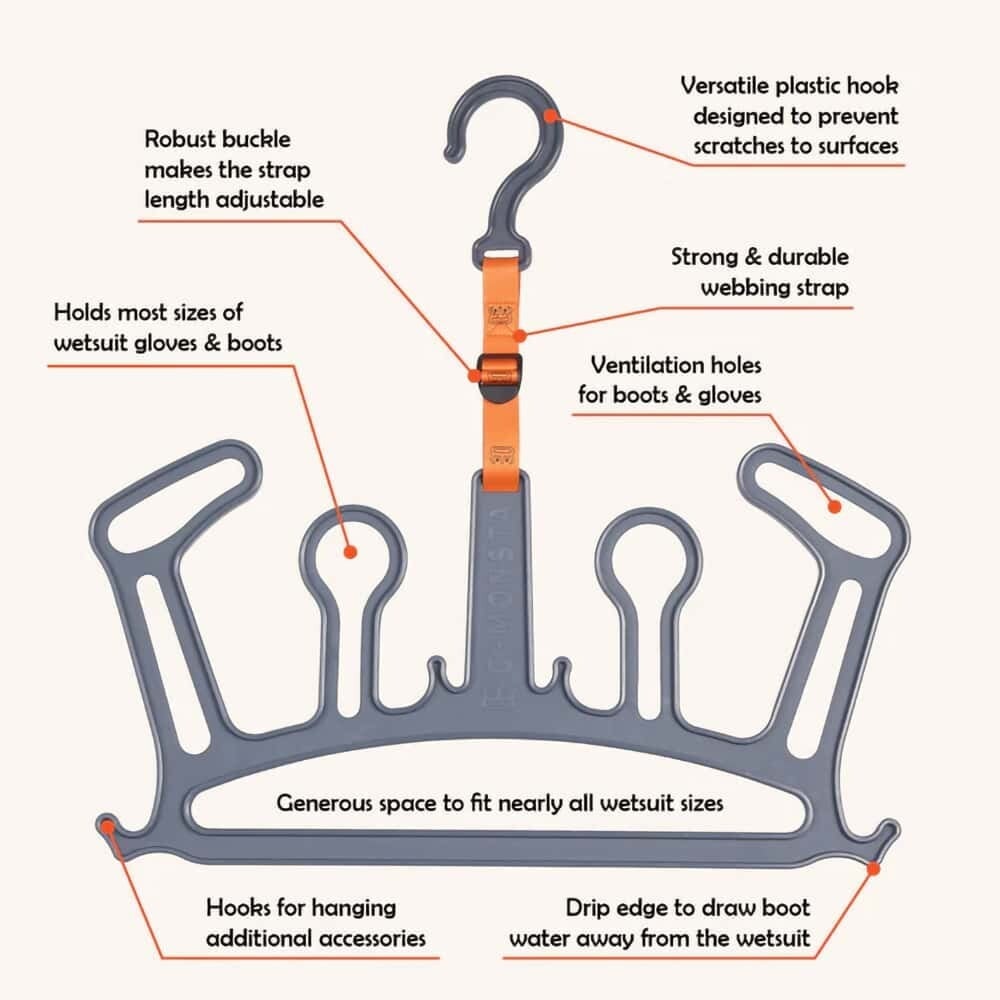 C-Monsta - The Ultimate Wetsuit Hanger V2