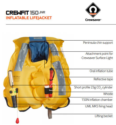 Crewsaver Crewfit 150N Junior Automatic Lifejacket Inc Harness Crewsaver Crewfit 150N Junior Automatic Lifejacket Inc Harness