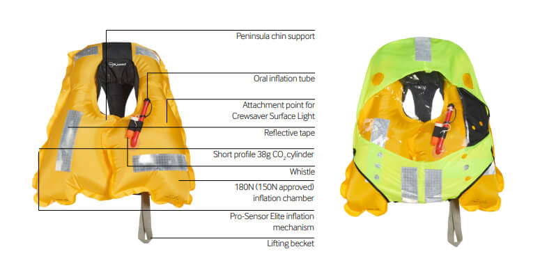Crewsaver Crewfit 180N Pro Automatic Lifejacket - Harness + Light Crewsaver Crewfit 180N Pro Automatic Lifejacket - Harness + Light