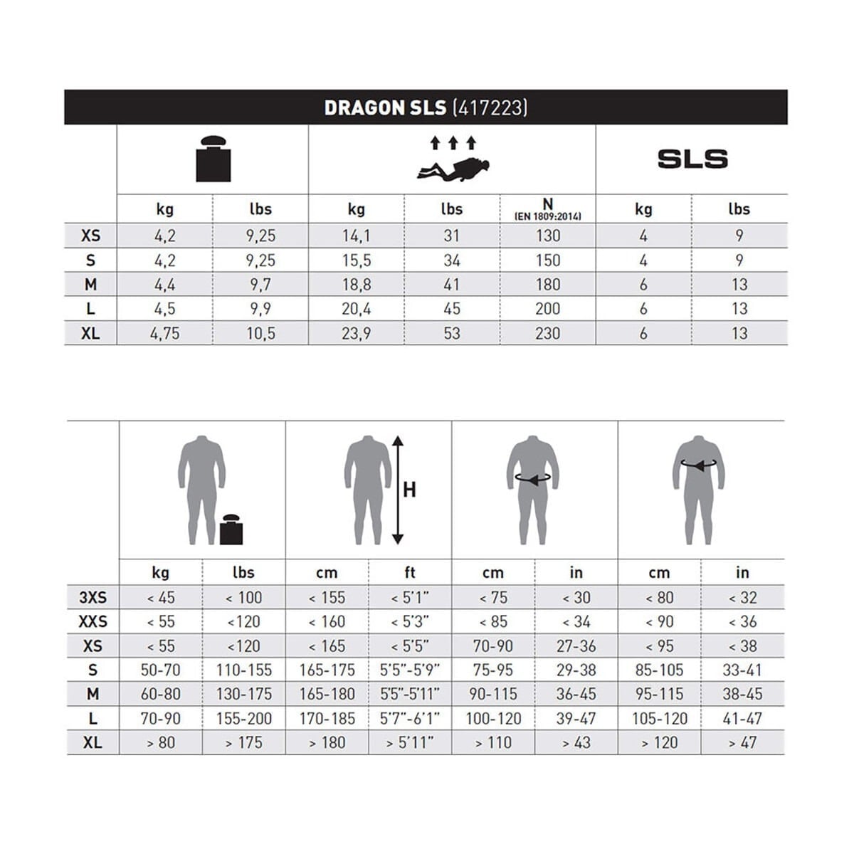 Mares Dragon BCD With SLS Weight System Mares Dragon BCD With SLS Weight System
