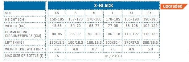 Scubapro X-Black BCD - 2024