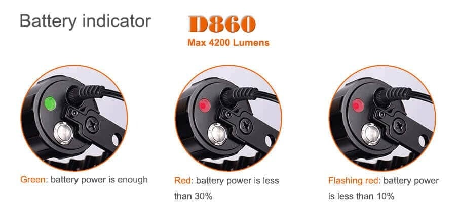 OrcaTorch D860 4200 Lumens Dive Torch OrcaTorch D860 4200 Lumens Dive Torch