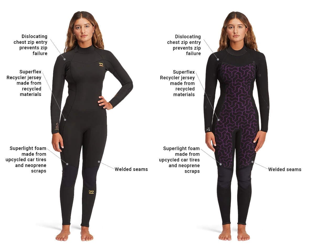 Billabong Womens 4/3 Synergy Chest Zip Wetsuit - Blue Wave Billabong Womens 4/3 Synergy Chest Zip Wetsuit - Blue Wave