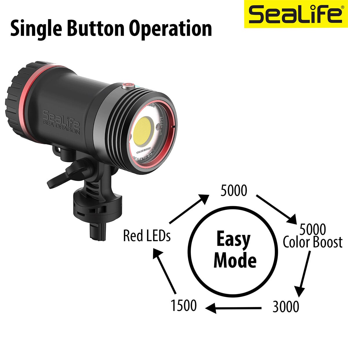 SeaLife Sea Dragon 5000+ Colour Boost Photo/Video Light #SL680