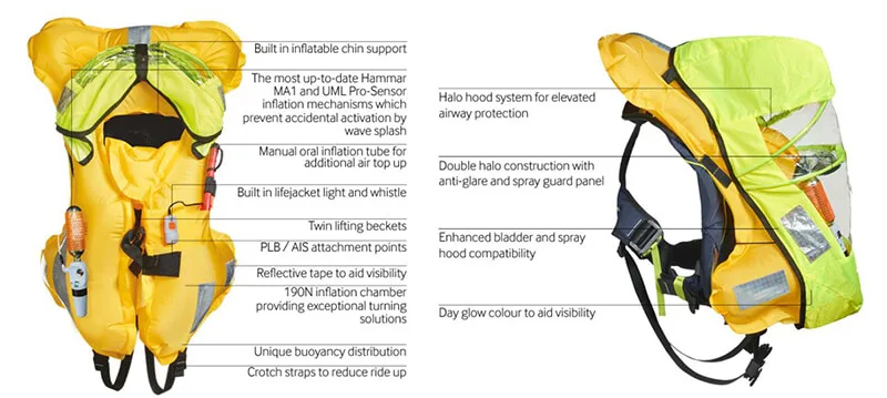 Crewsaver Ergofit+ 190N Lifejacket Technical