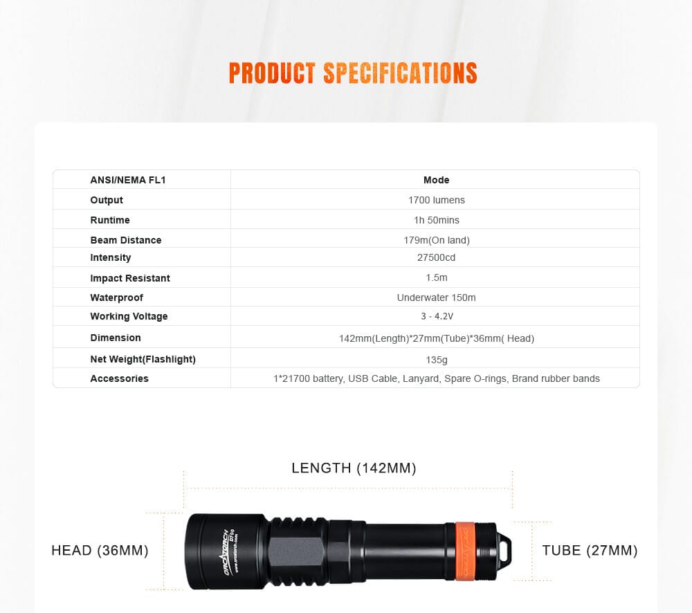 OrcaTorch D700 Dive Torch Specifications