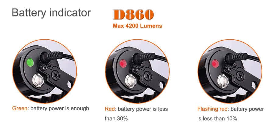 OrcaTorch D860 Dive Torch Power Level