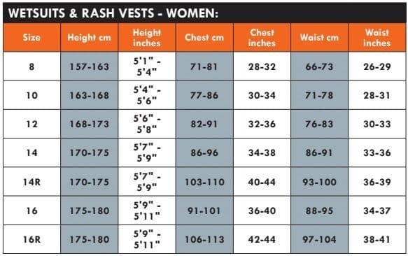 typhoon-ladies-wetsuit-size-chart